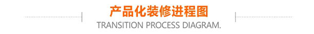 集成墻面