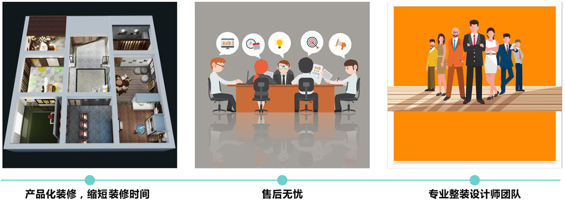 集成墻面