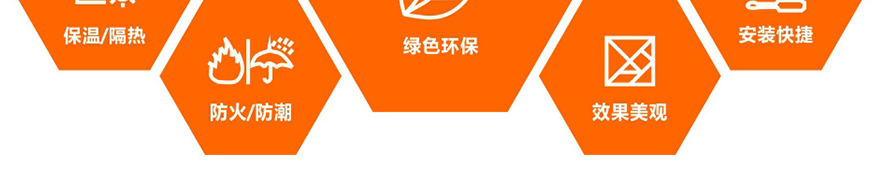 集成墻面 集成墻板